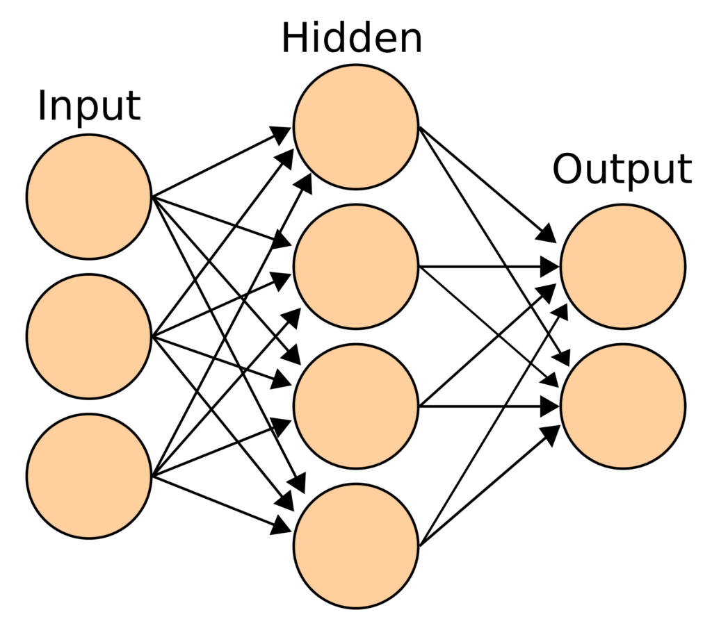 :scale 70%