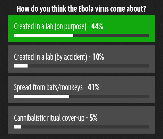 ebola_cause.png