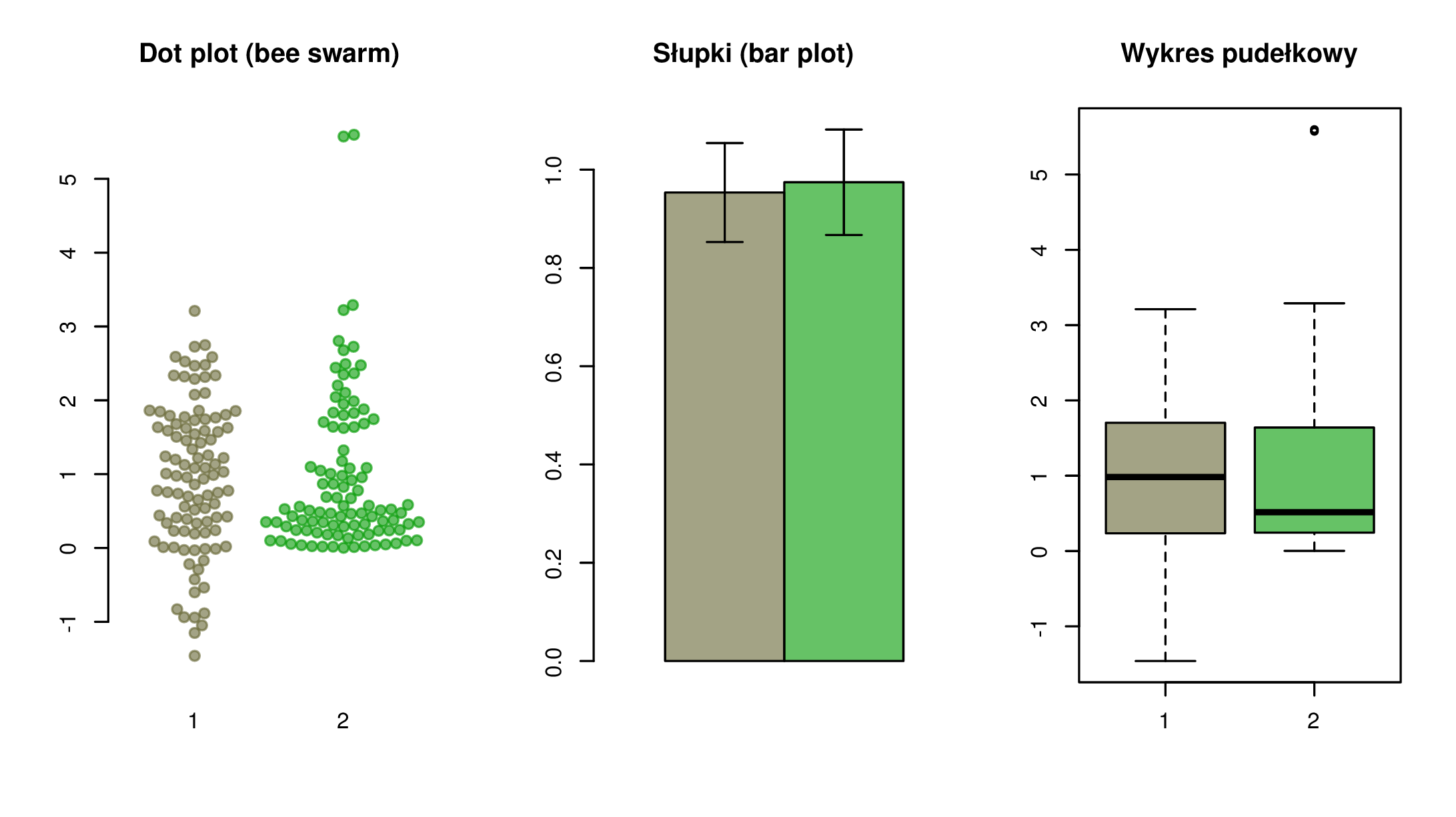 ex1_plots.png