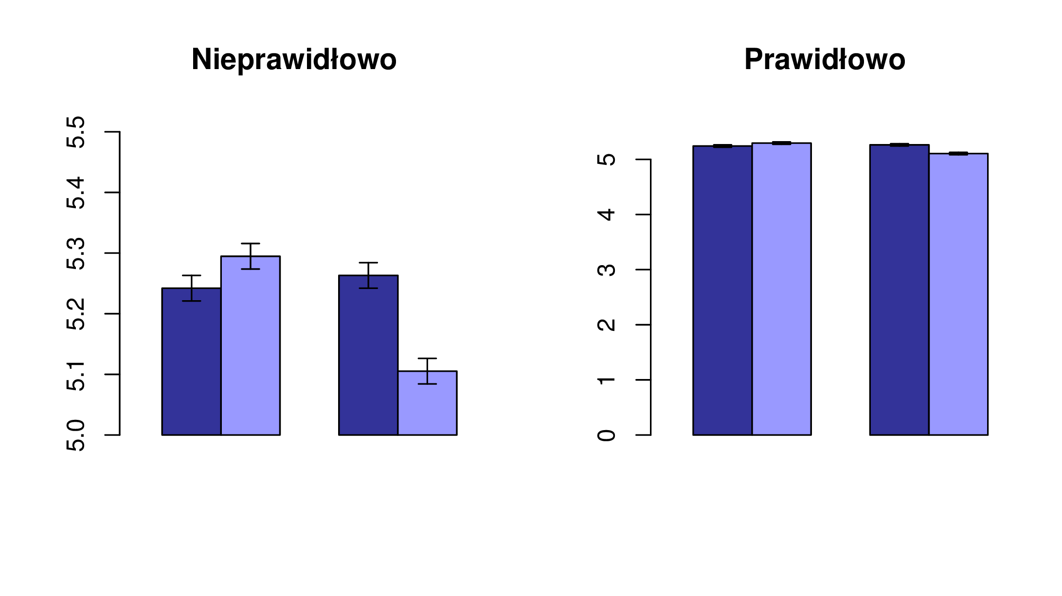 ex1_plots_2.png