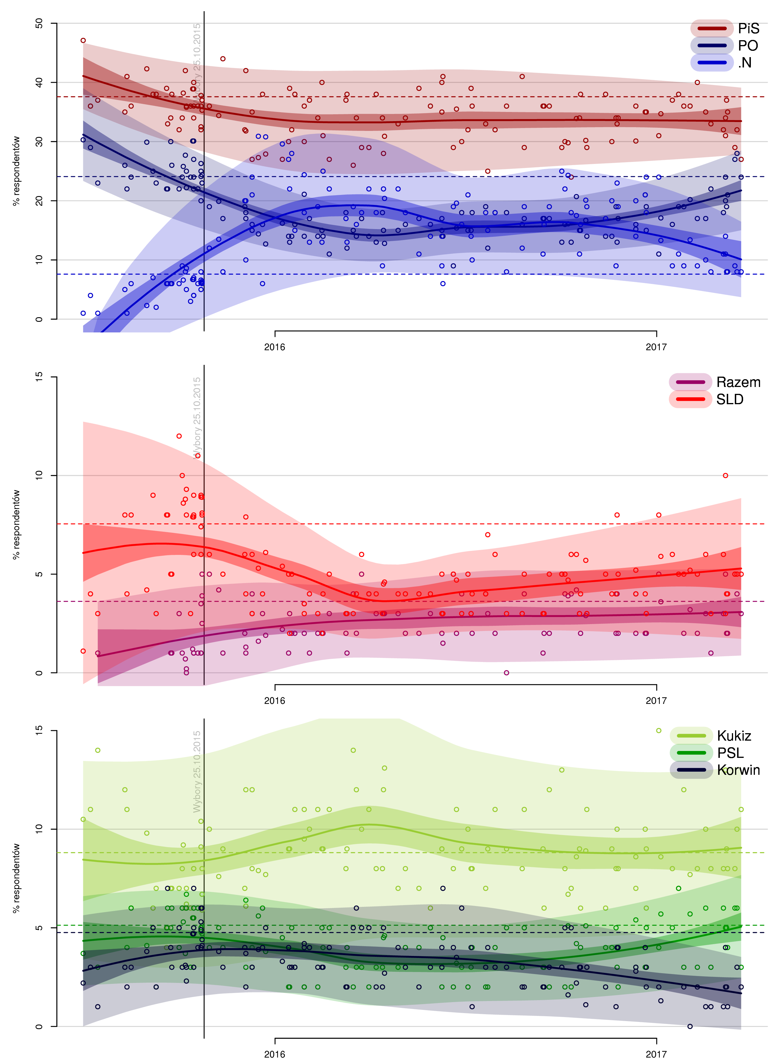 loess_full1.png