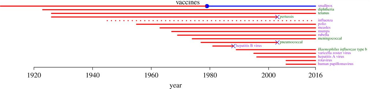 vaccines.jpg